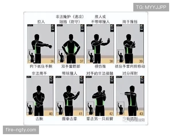 深入解析篮球补篮规则：合法与违例的判定标准