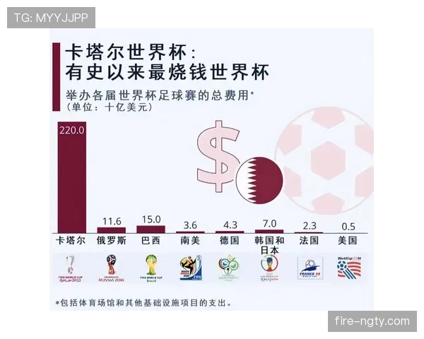 西班牙2026世界杯小组赛赛程分析与突围前景预测 西班牙2026世界杯小组赛赛程分析与突围前景预测