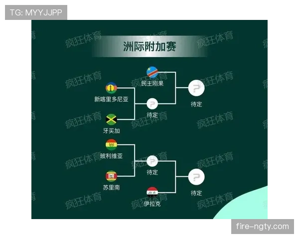 2026世界杯规则下第三名如何排