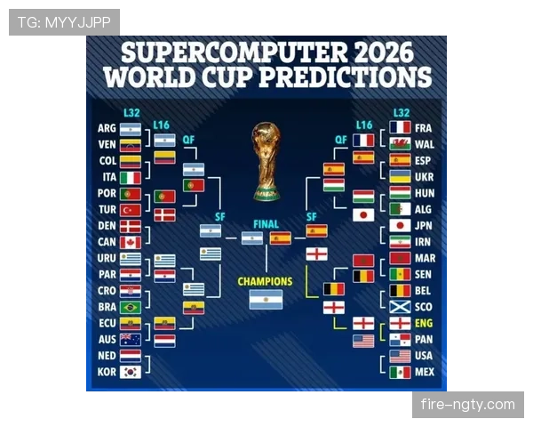 2026世界杯最新32强路径规则